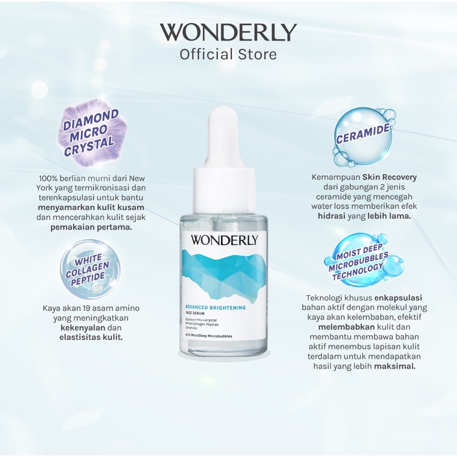 ORIGINAL WONDERLY Acne Treatment &amp; Brightening / Advance Brightening Face Serum 15ml BY . VITAMIN_KU