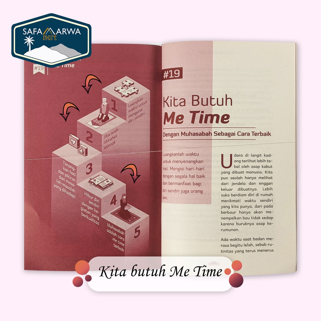 BUKU MOTIVASI ISLAMI KITA BUTUH ME TIME-7
