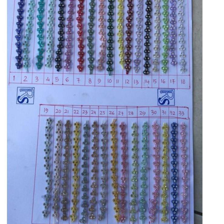 

paket ck semut banyak warna isi 10yard !!