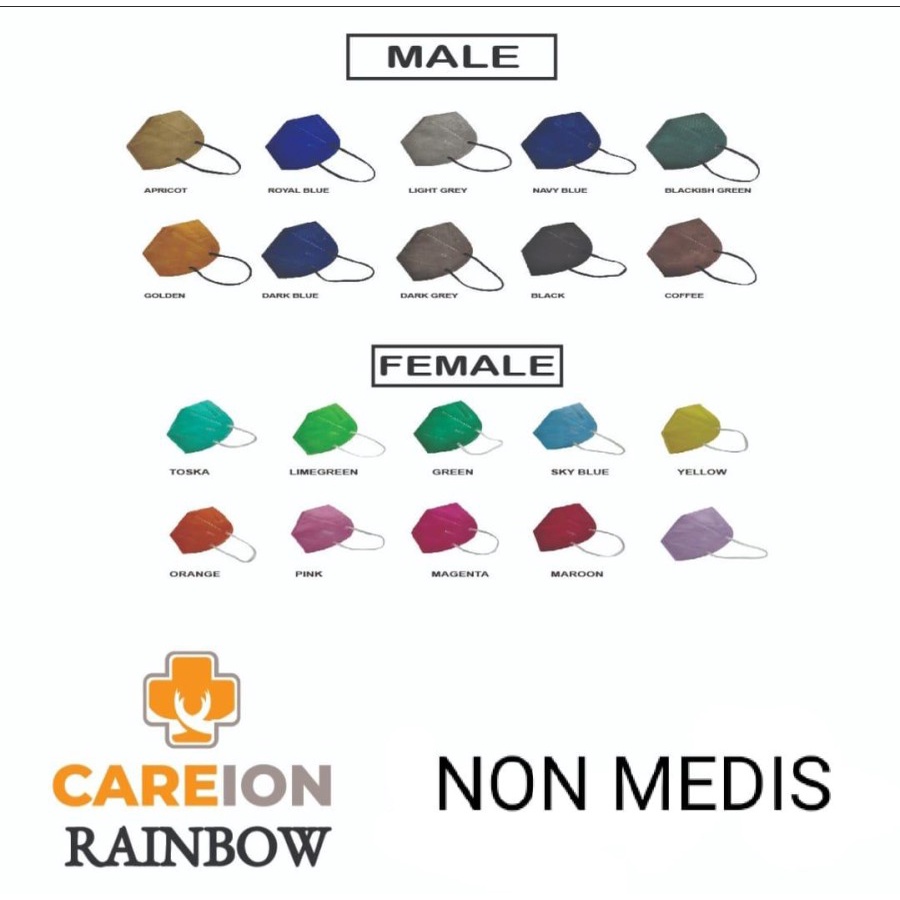 Masker KN 95 CAREION WARNA ISI 10PC MASKER KN95 EARLOOP 5PLY MASKER N95 FACE MASK WARNA PREMIUM ISI 10PC