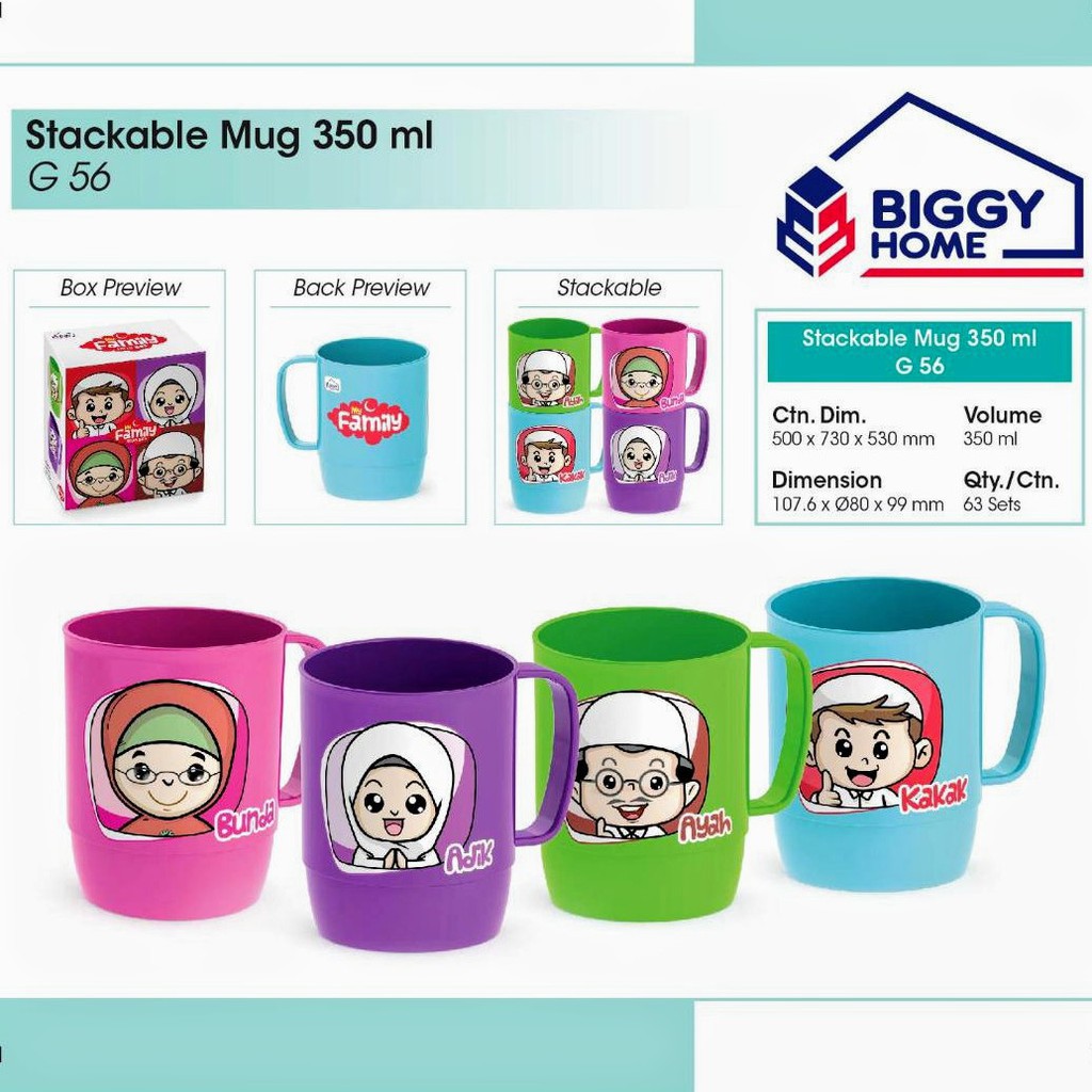 Mug family