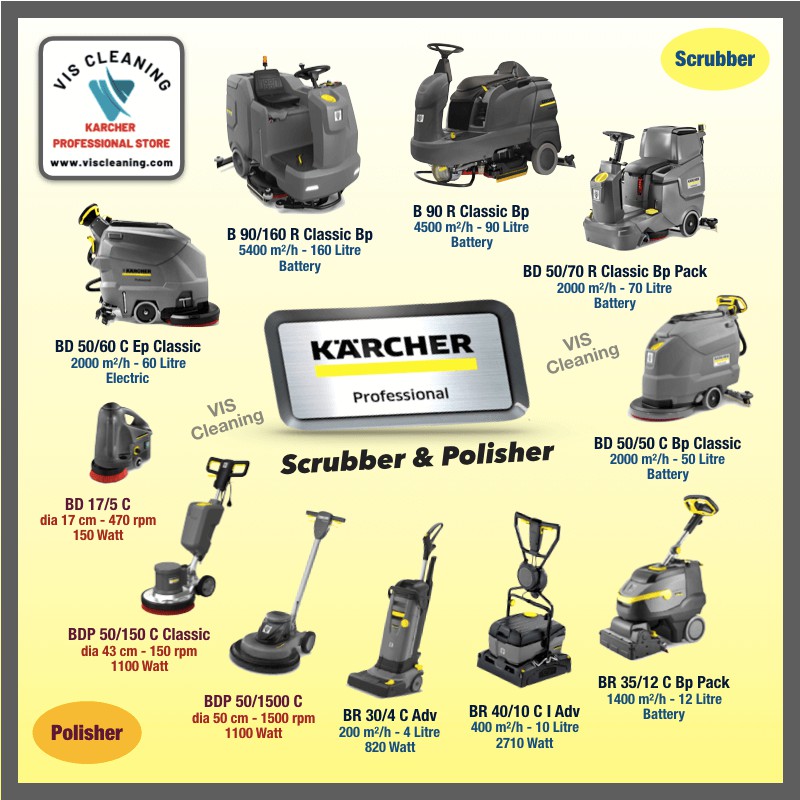 Mesin Penyikat Lantai (Scrubber Drier) Karcher BD 50/60