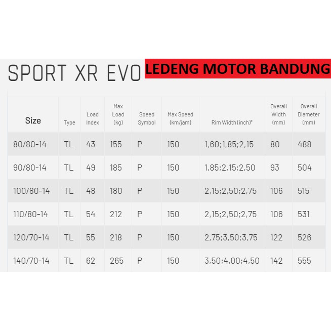 FDR 140/70-14 Sport XR Evo Ban Tubeless Matic Belakang Aerox