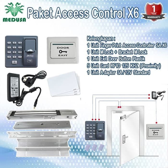 Access Control Paket - Fingerprint Door Lock X6/X7 ZKTeco - X6