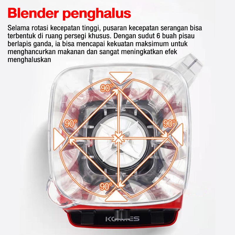 SYH Mall Blender bumbu dapur 2000ML 6 Pisau blender serba guna pengolah makanan chopper blender plastik bumbu serbaguna listrik belender mitociba serba guna merah