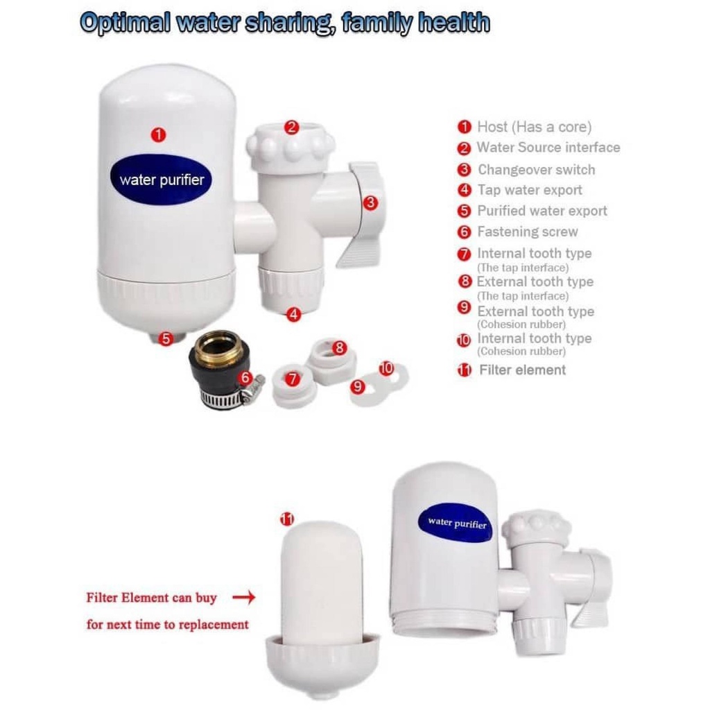 Filter Saringan Air Keran Water Purifier SWS Hi-Tech Ceramic Higienis Aman