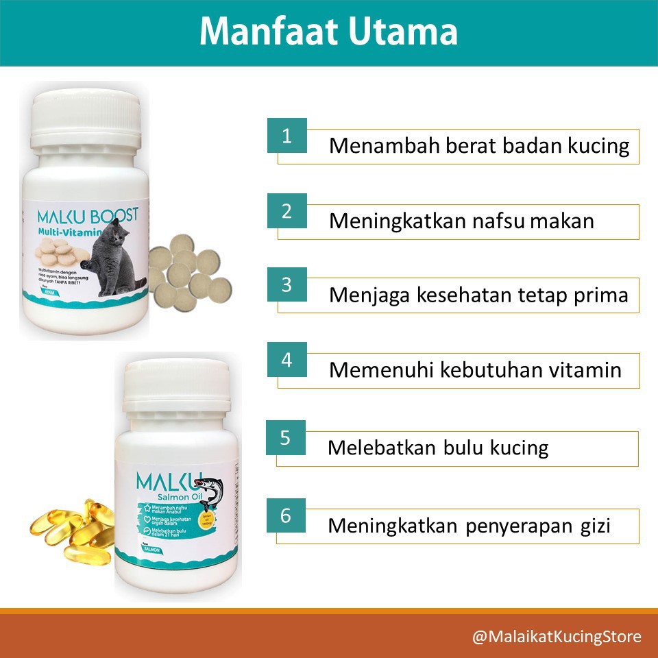 Paket MALKU Imunitas &amp; Bulu Kucing Lebat - MALKU Vitamin