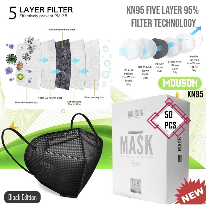 KN 95 Respirator Face Mask 5 Layer Filtering/Masker KN95 Respirator  (Penggunaan Non-Medis)