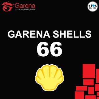 Shell id