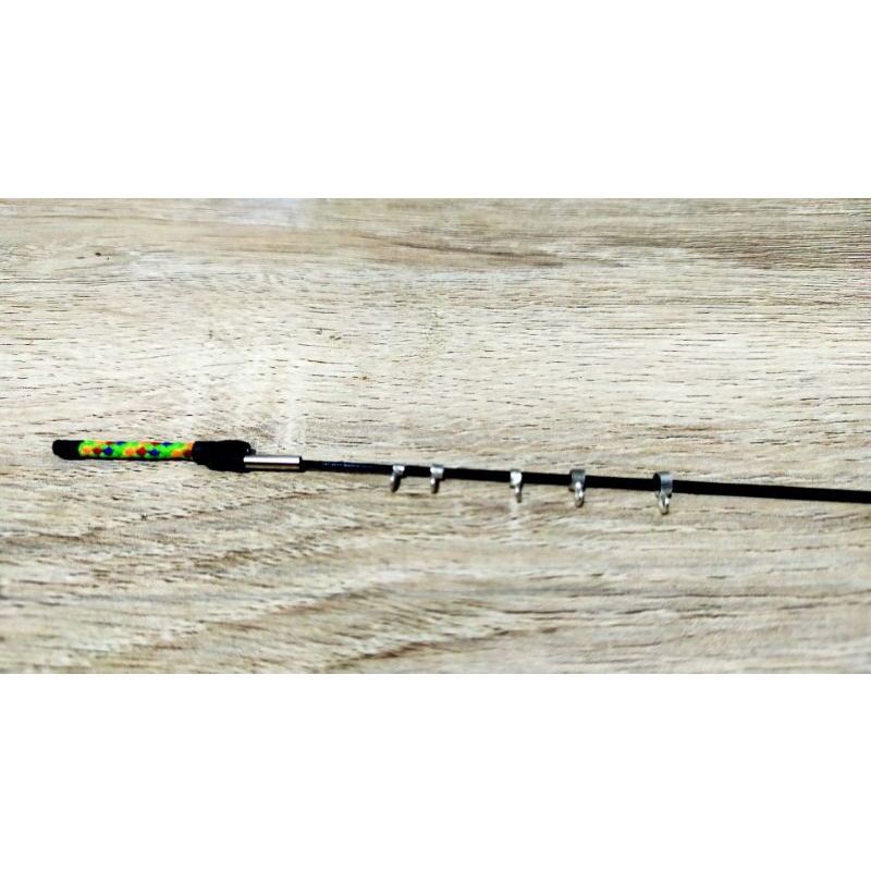 Ring Guide Kolong Jalan Ujung Tegek