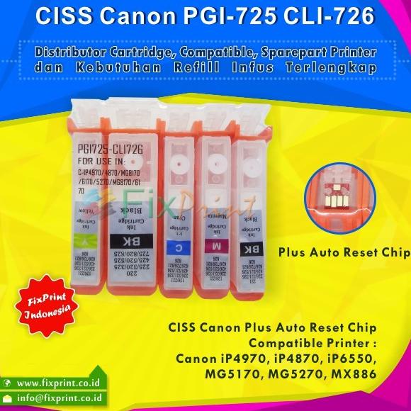 CISS Cartridge Infus Canon 6560 ix6560