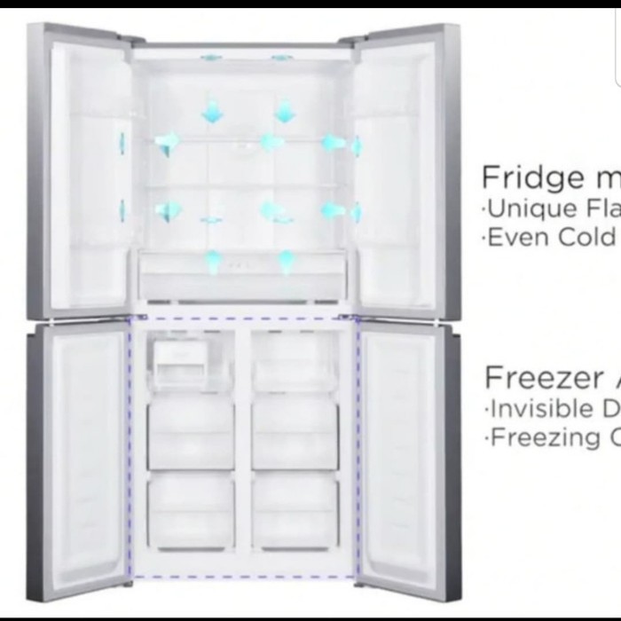 Kulkas Side By Side Gea G4D-404 / Kulkas Gea Inverter 4 Pintu Black