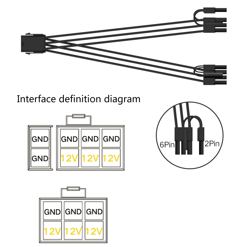 Btsg PCIE 6Pin Female to 8Pin (6+2) Male Graphics Card Power Supply Kabel Adaptor 18cm