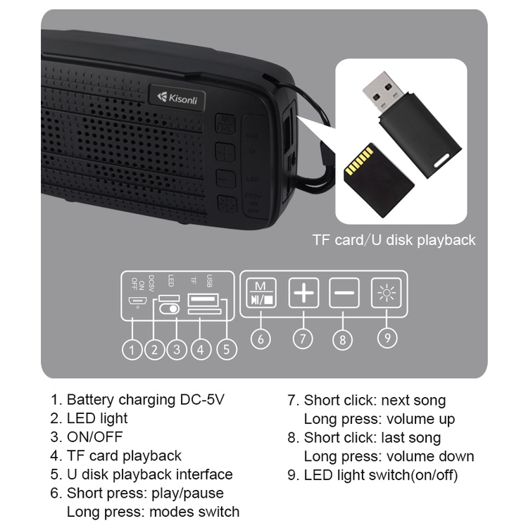 Speaker Bluetooth Wireless Portable KISONLI S20 HD Audio TF Card Support - ACS