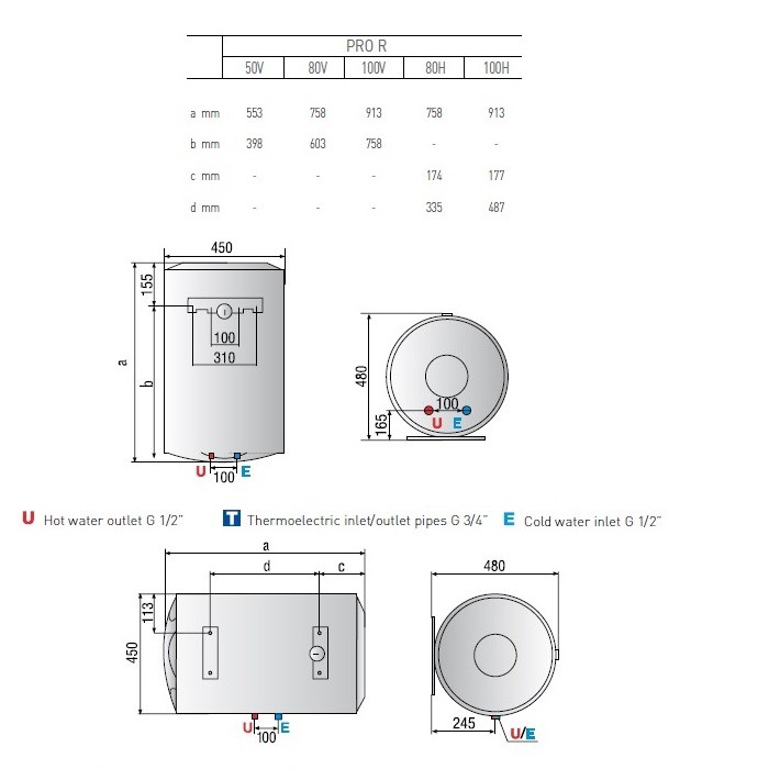 Ariston Pro R 80 Liter Water Heater Listrik 1200 Watt Vertikal Pemanas Air Mandi