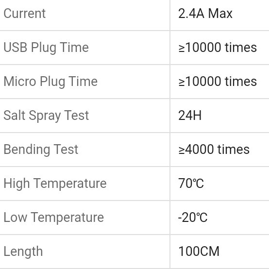 VIVAN GAMING kabel MICRO 2.4A / USB MICRO 100cm GAMING CHARGER ANDORID / KABEL CHARGER MODEL L / KABEL DATA MICRO / KABEL FAST CHARGING