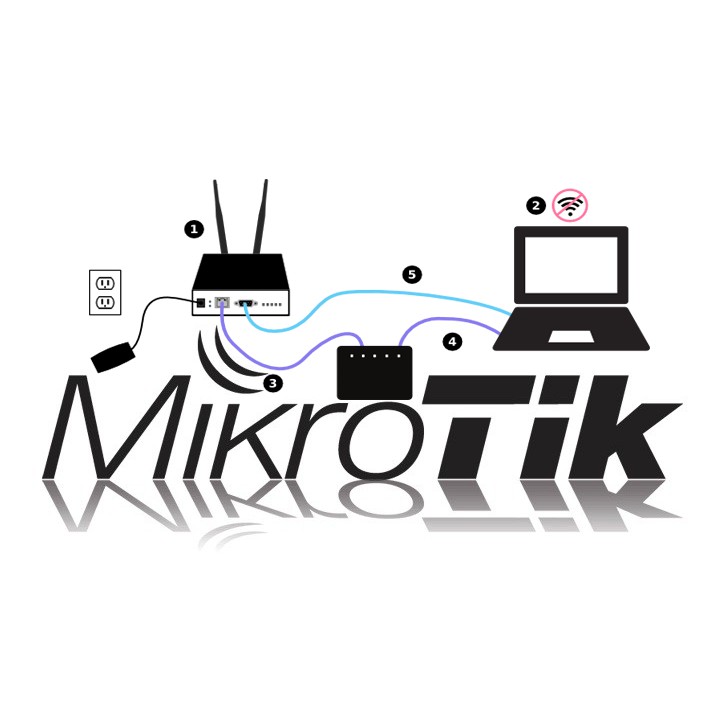 Jasa Setting Mikrotik