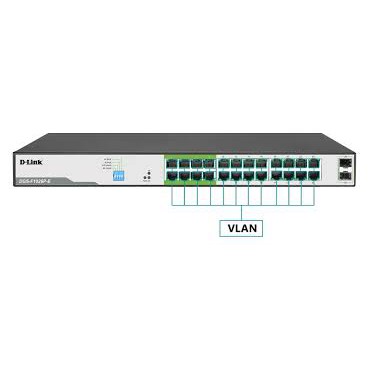 POE SWITCH HUB D-LINK DGS-F1026P-E 24 PORT