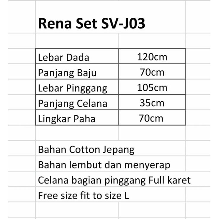 RENA SET SERIES SV-J03 IQ