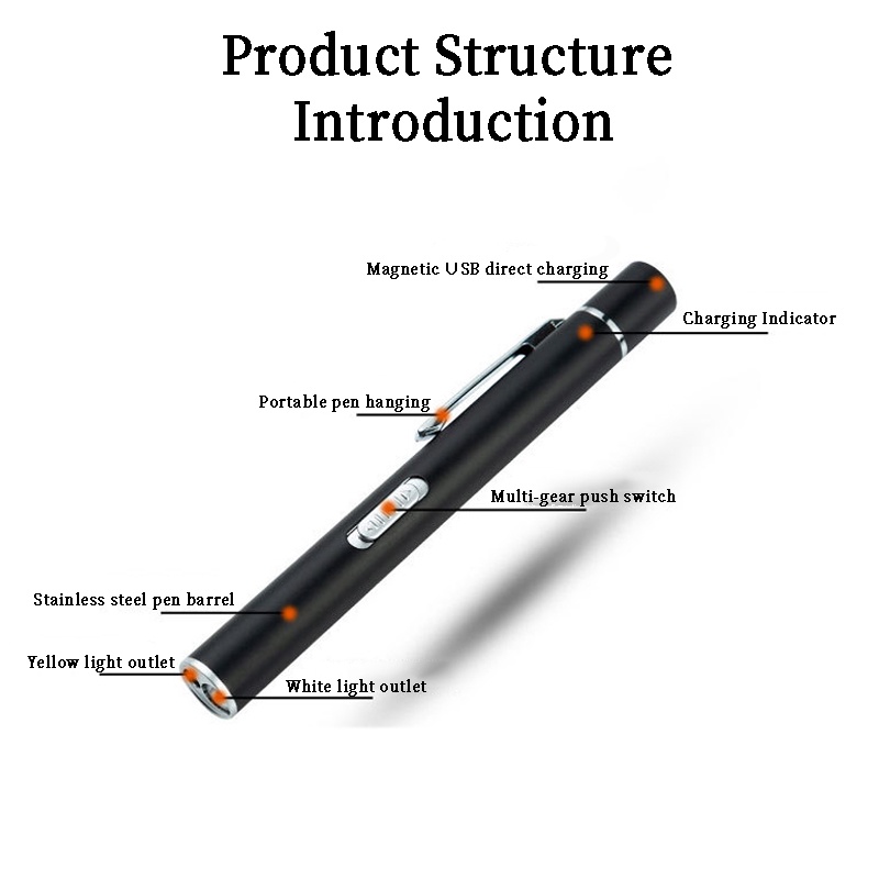 Mini LED Pen Flashlight Dual Light Source Stainless Steel USB Rechargeable Portable Pen Lamp