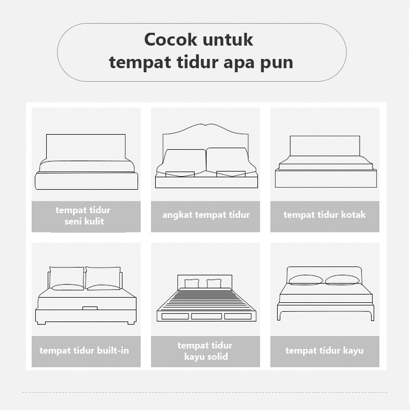 POTE Tempat Tidur Bayi Rel Tempat Tidur Pagar Pengaman Anak Rel Tempat Tidur Bayi Rel Tempat Tidur Pagar Keamanan Pagar ​Tempat Tidur Bayi Penghalang Keamanan