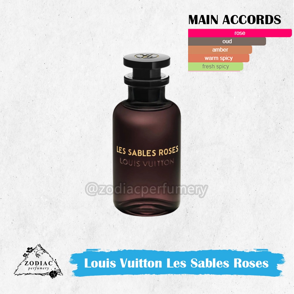 Louis Vuitton Les Sables Roses EDP 100ml [100% Original]