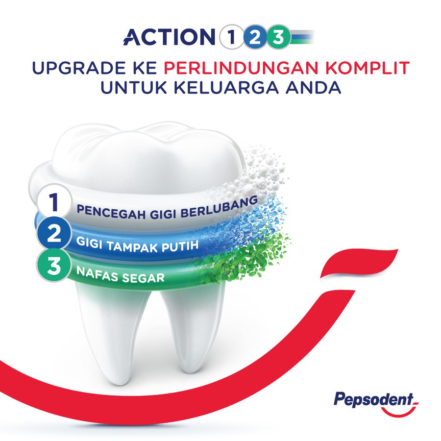 PASTA GIGI PEPSODENT ACTION 123 COMPLETE ODOL TOOTH PASTE 190G