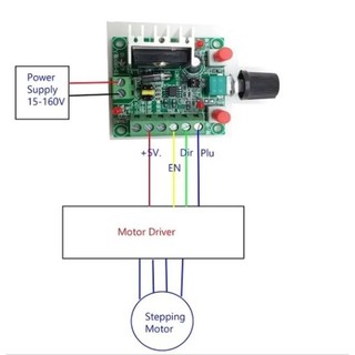 Jual PWM Pulse Generator for Stepper Motor Driver Speed Control ...