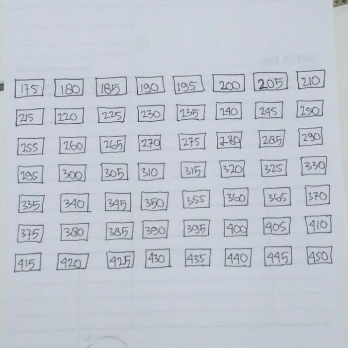 Kaca jam tangan bulat //alat servis jam tangan-2