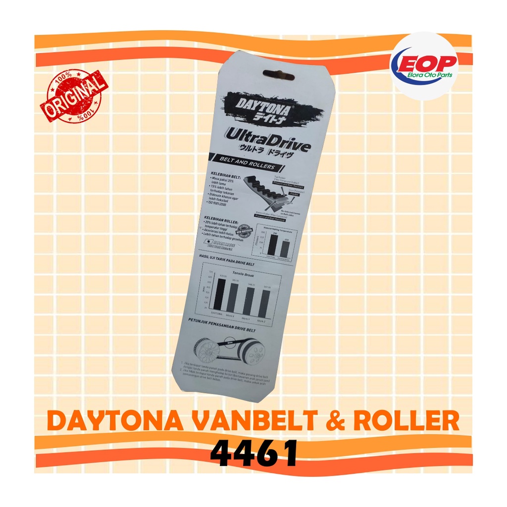 Daytona Vanbelt+Roller Mio M3, Soul GT , Xride 4461 Original