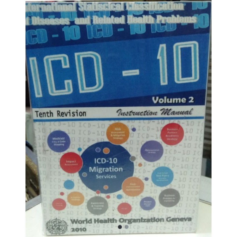 BUKU ICD 10 satu set 3buku
