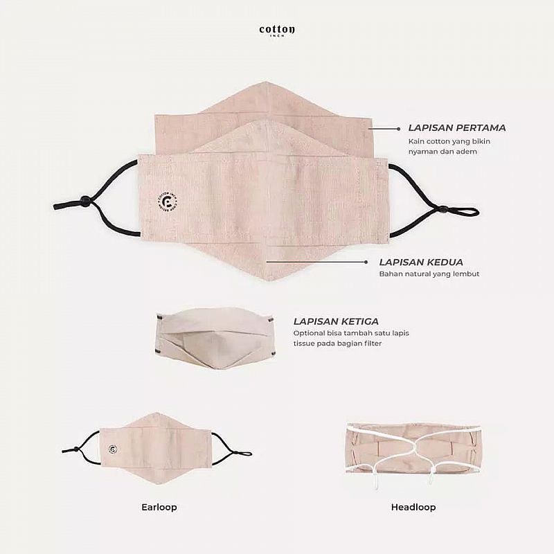 Masker Kain KF94 Premium 3D (Bisa Dicuci) MASK099