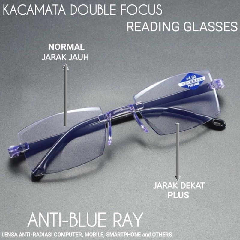 Kacamata Jarak Jauh Dan Jarak Dekat Kacamata Normal Dan Plus(+)