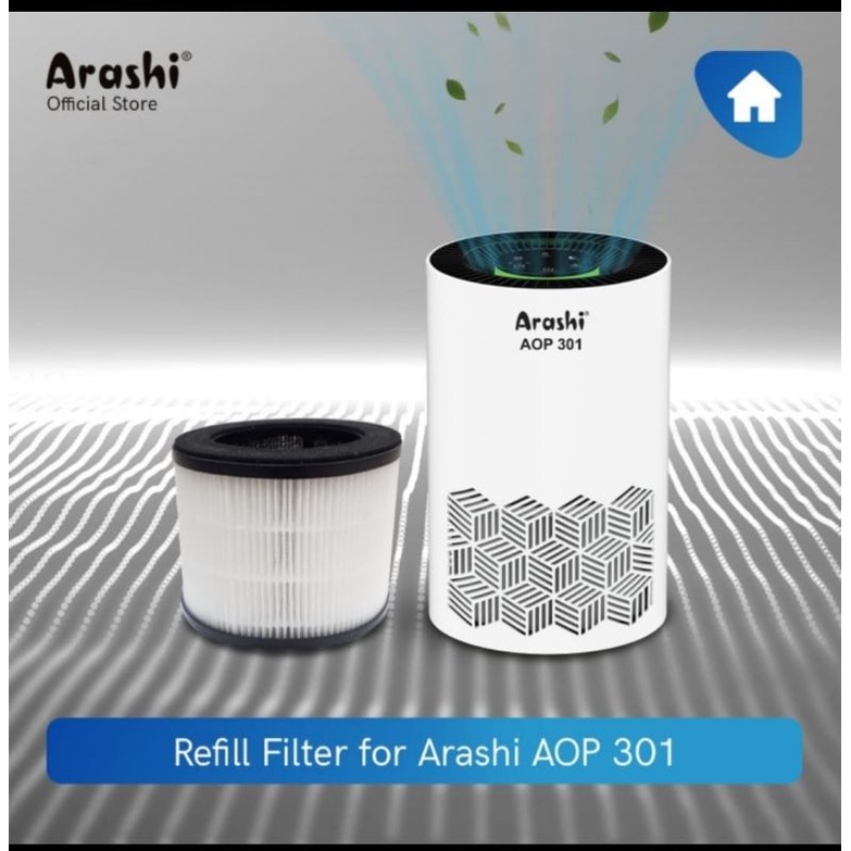 air purifier ARASHI AOP 301 - portable rechargrable - 3 kali filterisasi