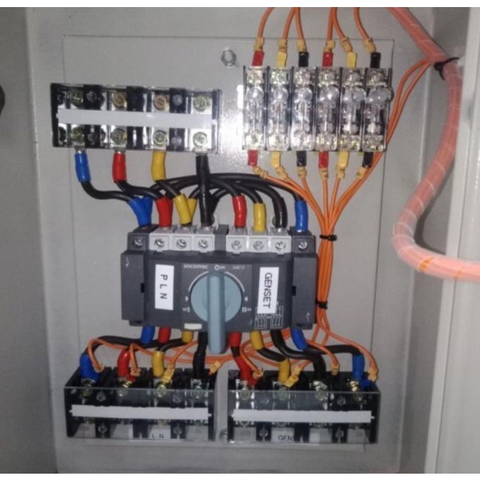 Panel Genset+Pln 63A 3P+N Socomec Change Over Switch
