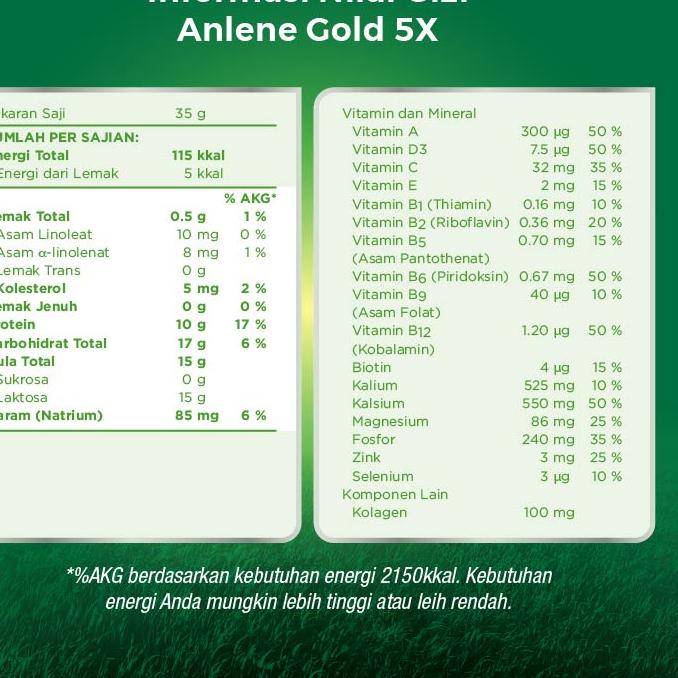 

[PRODUK EBJPP] Anlene Gold 5X Susu Bubuk Original 640g - Nutrisi Tulang, Sendi, dan Otot 9VH