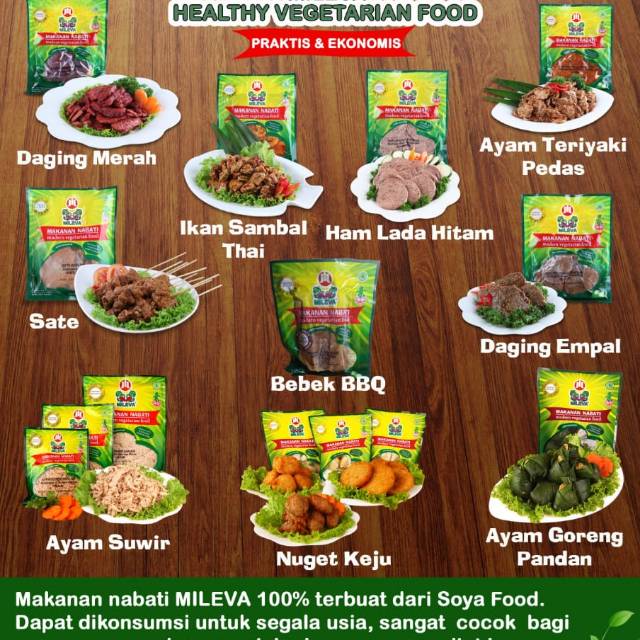 

Healthy Food (Mileva)