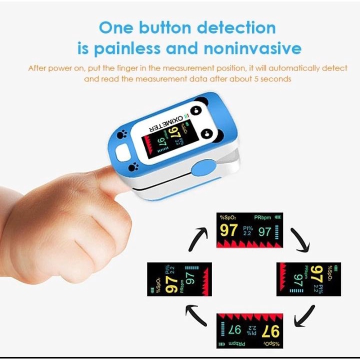 FINGERTIP ANAK A3 L87 PULSE OXIMETER ANAK BAYI A3 L88 OXYMETER SpO2 SATURATION LAYAR LED ALAT UKUR KADAR OKSIGEN  JANTUNG