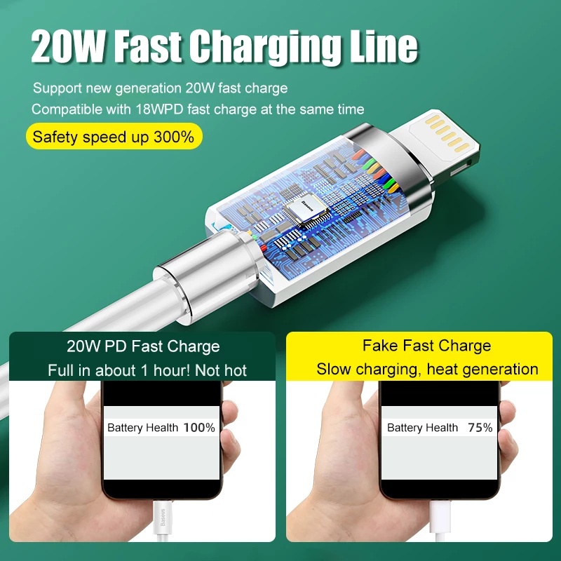 Kabel USB C To PD 20W Fast Charging IPhone 11 12 13 Pro MAX Mini XR XS X7 8 Plus Jalur Data Charger SE3