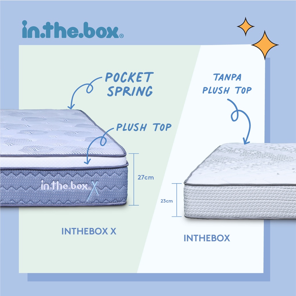 INTHEBOX X (Plush Top) Kasur Spring Bed - FREE Bantal | Ukuran Kasur 90x200, 100x200, 120x200, 140x200, 160x200, 180x200, & 200x200 | kasur berkualitas Image 5