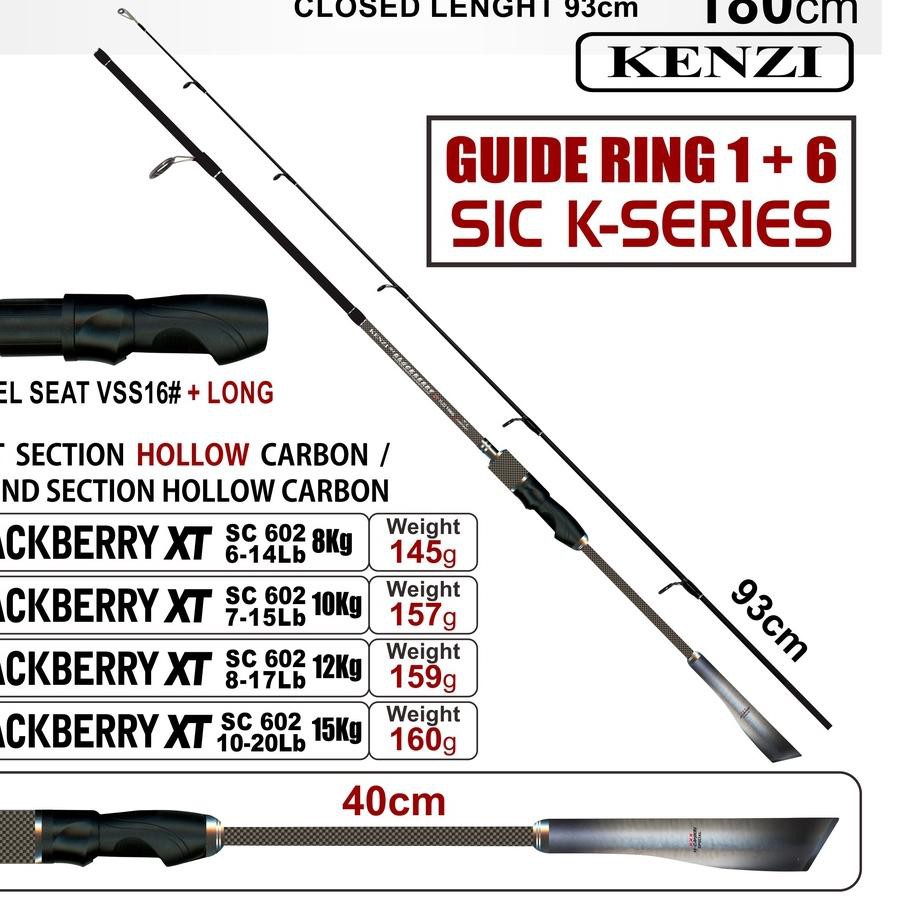 ♚ JORAN KENZI BLACKBERRY XT 602 ✲