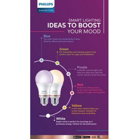 Philips Wifi Led Bulb kontrol jarak jauh