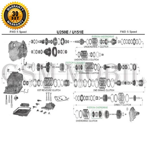 Kampas Kopling Matic Alphard Harrier RX330 U151EF 34627-33010 10006832