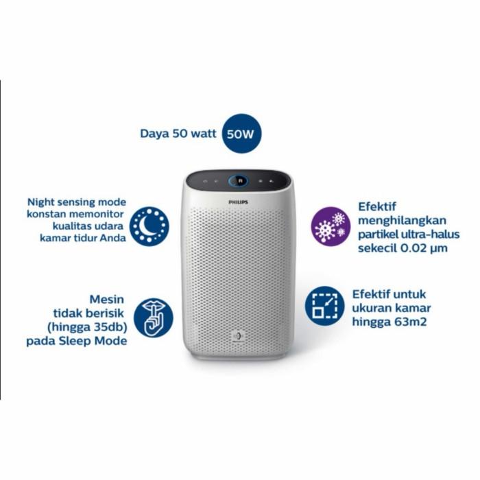 PHILIPS Air Purifier AC1215/20 with NanoProtect HEPA Filter