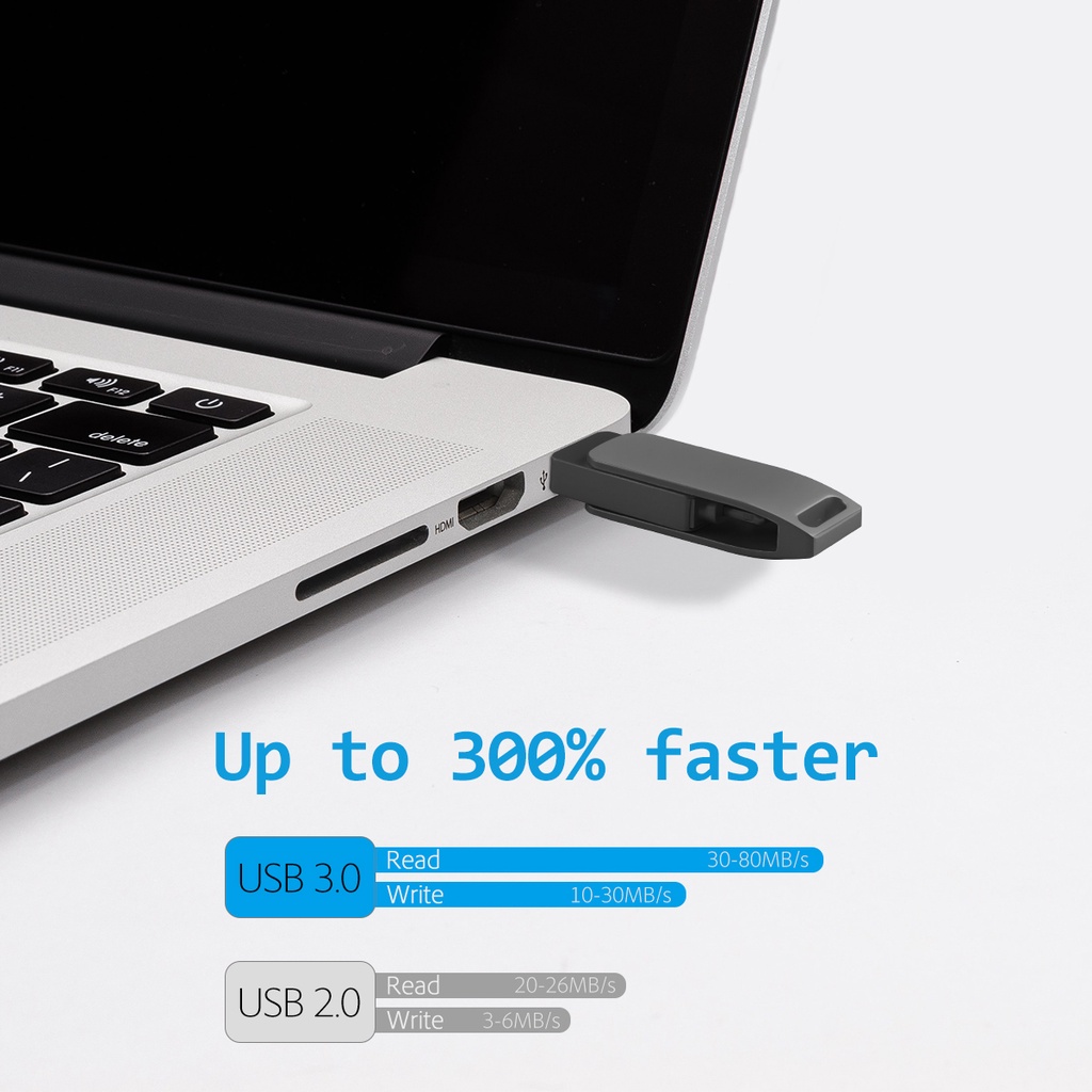 SAMSUNG 3 in 1 flash drive U disk Untuk iPhone 11 13 14 android / Laptop 1TB
