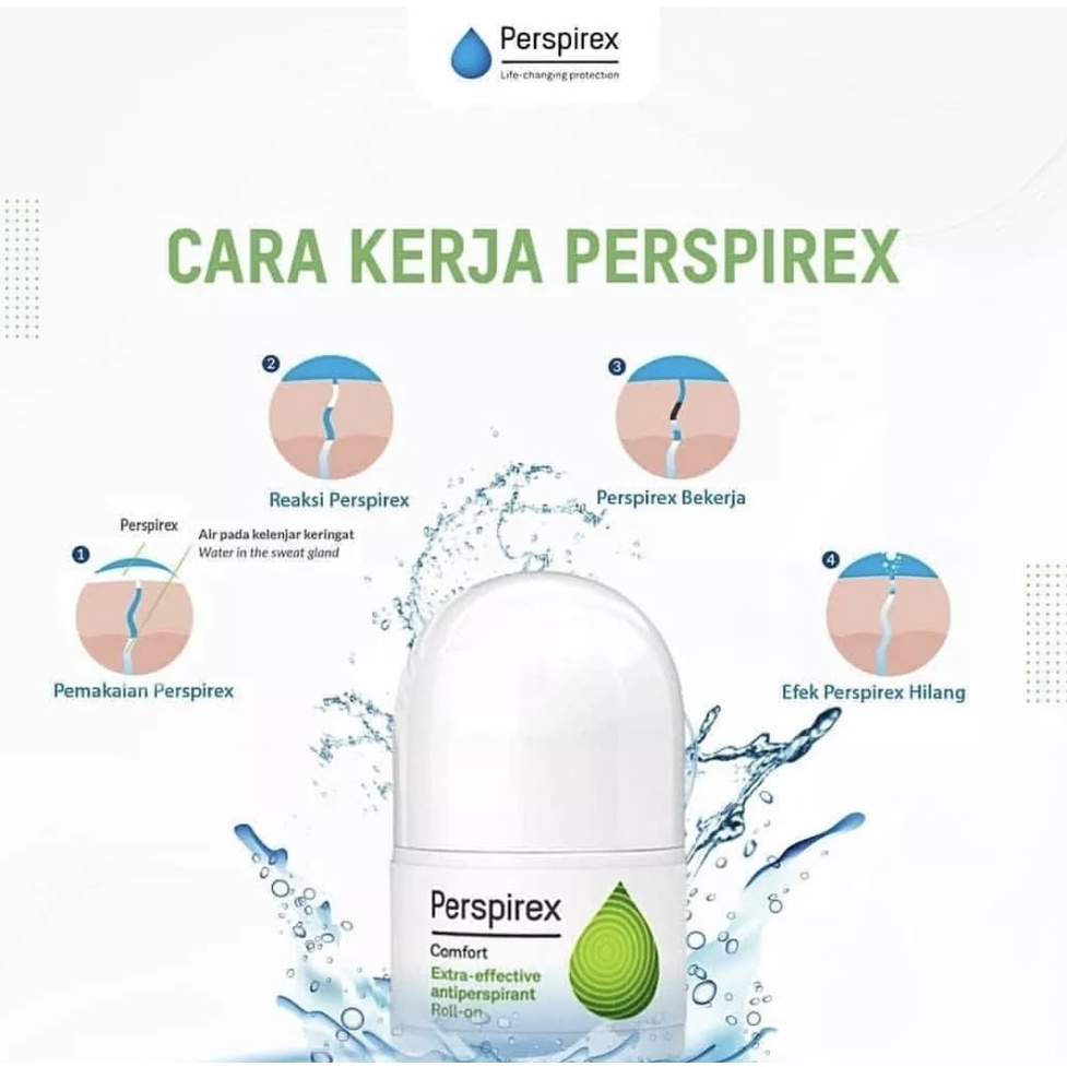 Perspirex Comfort Antiperspirant Deodorant Roll On 20ml