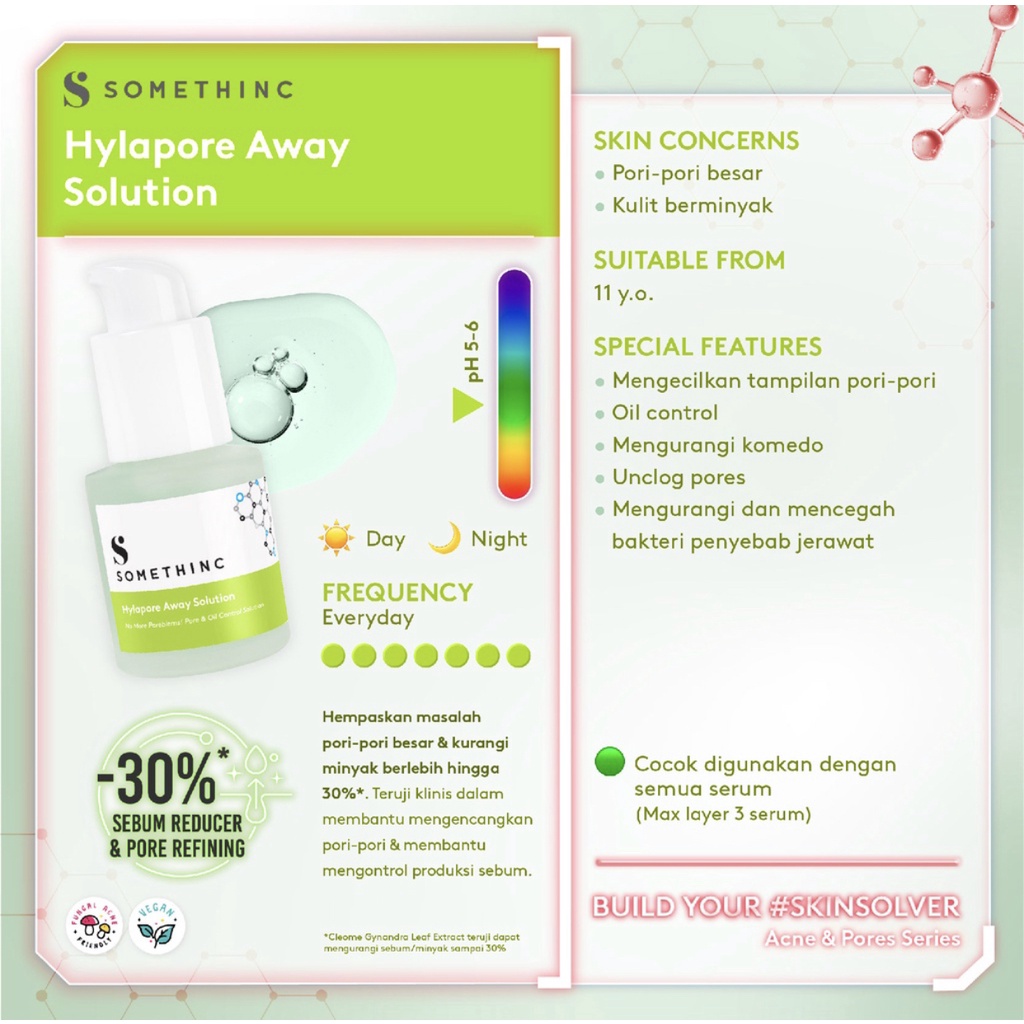 SOMETHINC Hylapore Away Solution - Serum Menyamarkan Pori Besar