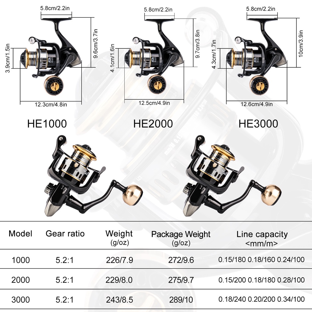 Sougayilang Spinning Fishing Reel 5.2: 1 Gear Ratio Fishing Reel Untuk Memancing Di Luar Ruangan