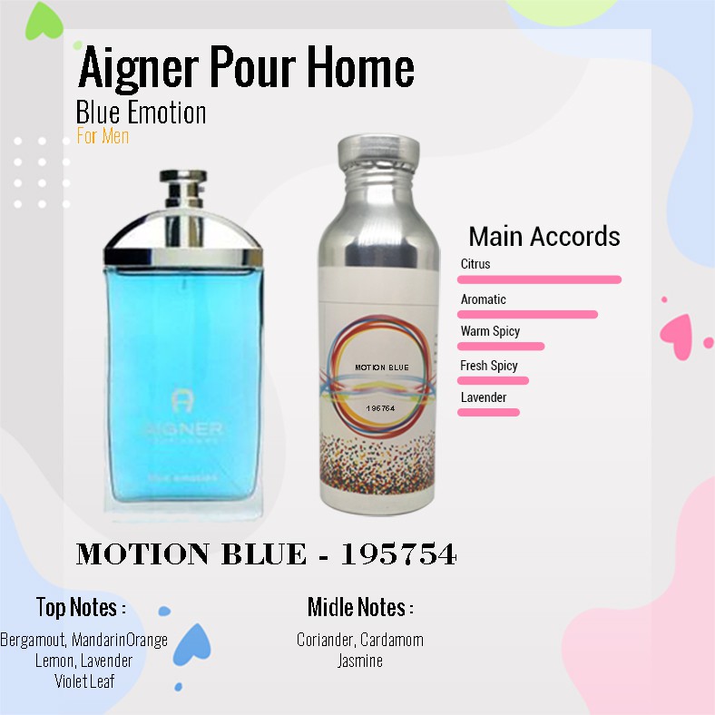 BIBIT PARFUM MURNI AIGNER BLUE EMOTION - MOTION BLUE NICA FRAGRANCE 250 ML SEGEL PABRIK