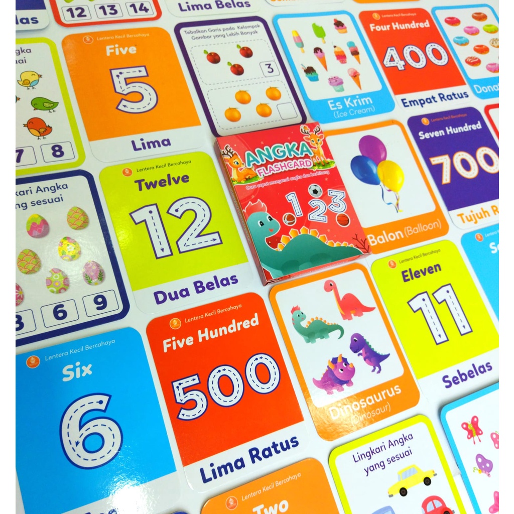 FLASHCARD ANGKA Kartu Pintar Anak Balita